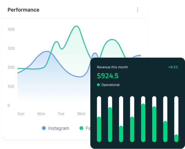 Features Group 2289 1